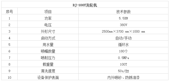 微信圖片_20190531173212.png