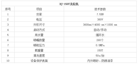 微信圖片_20190531173407.png